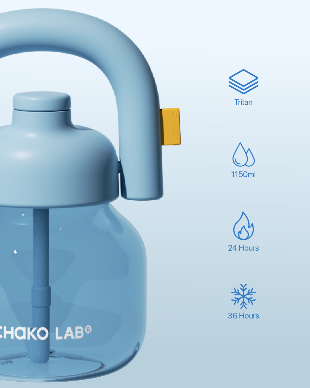 Linlin Tritan (1.150ml)