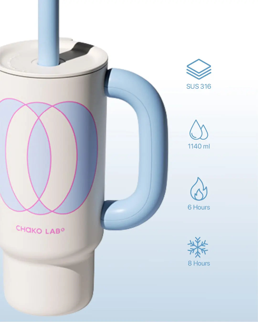 Baba Stainless (1.140ml)